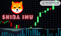Here Are Projected Timelines for Shiba Inu to Hit $0.00520, $0.025, and $0.50 featured image