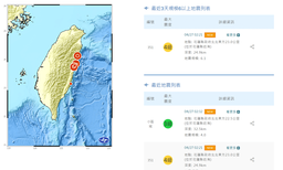 Taiwan Central Weather Administration issues alert for 6.1 magnitude earthquake in Hualien featured image