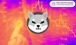 Shiba Inu Whales Bought 4.35 Trillion SHIB Since March featured image