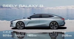 Geely Galaxy E8 pure electric sedan official images surface ahead of launch featured image