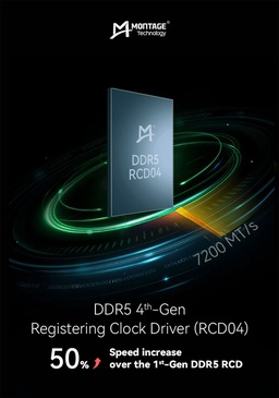Montage Technology Introduces 4th-Gen DDR5 RCDs Enabling Data Rates up to 7200 MT/s featured image